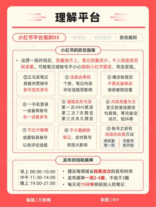 小红书1500粉丝报价_小红书粉丝价格_2025年小红书涨粉技巧