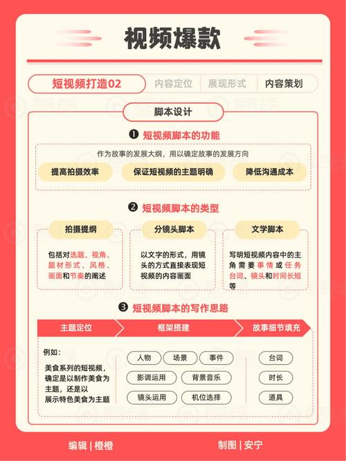 小红书1500粉丝报价_2025年小红书涨粉技巧_小红书粉丝价格
