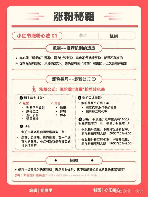 小红书1500粉丝报价_小红书快速涨粉方法_小红书官方聚光投流价格