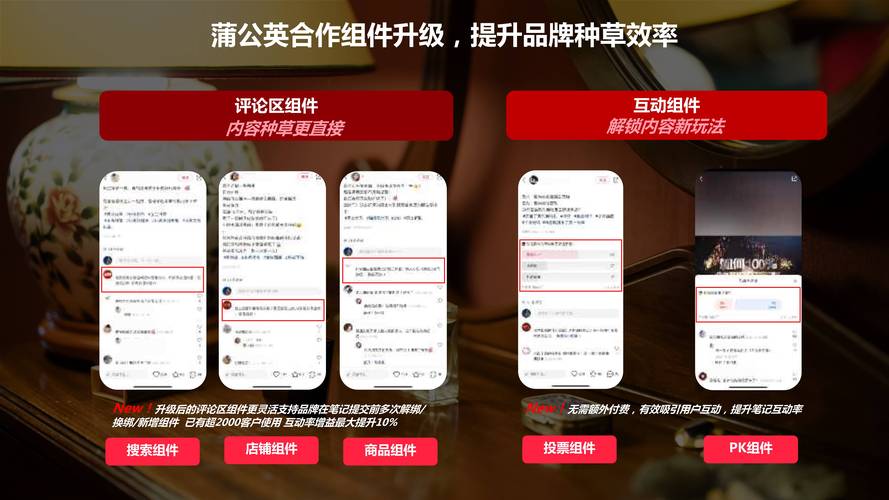 怎么给小红书买热度_小红书品牌达人合作_小红书电商闭环平台