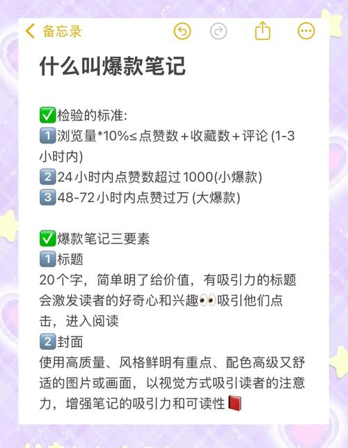 小红书内容策略优化_小红书笔记曝光度提升技巧_怎么给小红书买热度