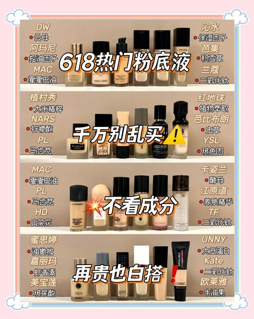 小红书百万博主涨粉策略_小红书涨粉平台_宠物博主小红书案例分析