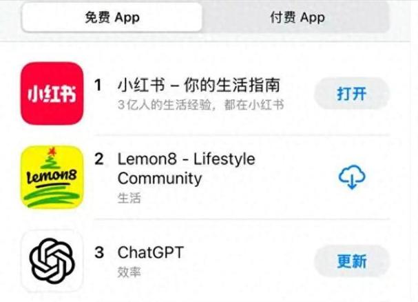TikTok禁令小红书受益者 _ 小红书海外用户增长 _小红书涨粉平台