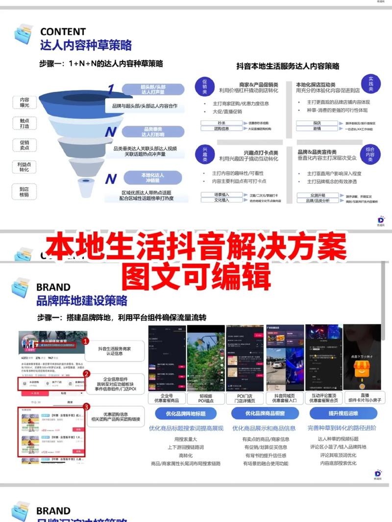抖音商城售后维权步骤_抖音业务商城_抖音平台投诉处理时效
