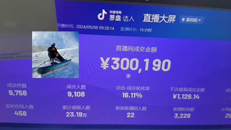 抖音1000个活粉买的有用吗_抖音直播带货农产品_抖音美食账号合作收入