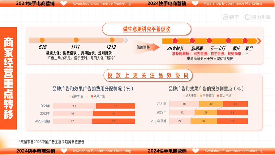 快手买热门_快手免费上热门网站策略_快手内容制作技巧