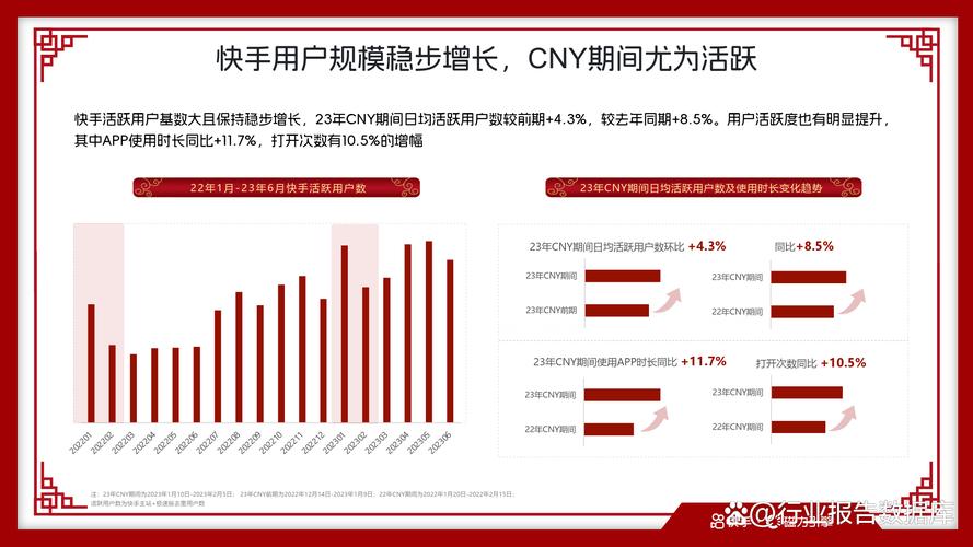 快手买热门_快手性价比付费推广_快手热门付费策略