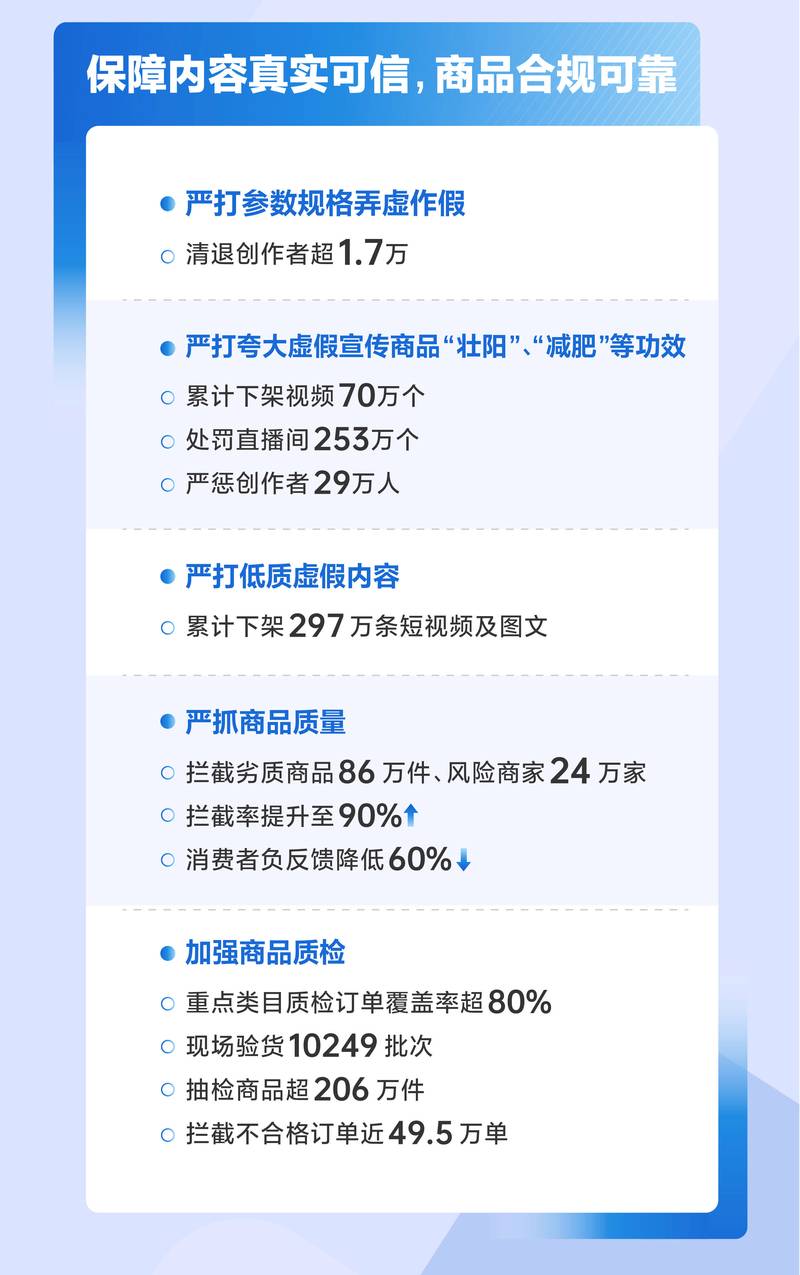 抖音购物靠谱性_抖音电商商品质量_抖音业务下单24小时便宜