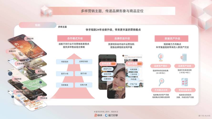 无100万流水快手小店美妆分销_快手小店美妆分销攻略_快手买一块钱100