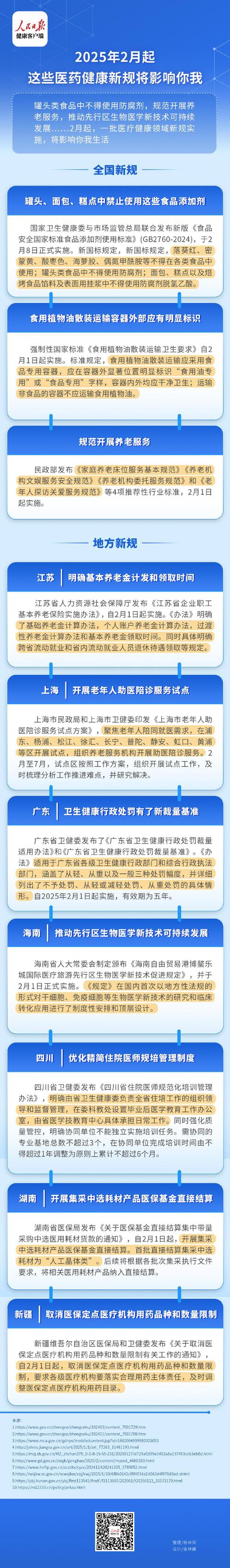 卡盟抖音助力_抖音健康2024年度报告_抖音健康社区医疗健康公约