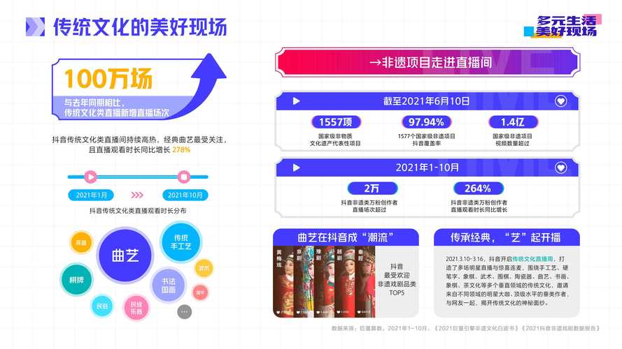 黑马平台卡盟_雷霆自助下单平台_小刀代刷网站推广