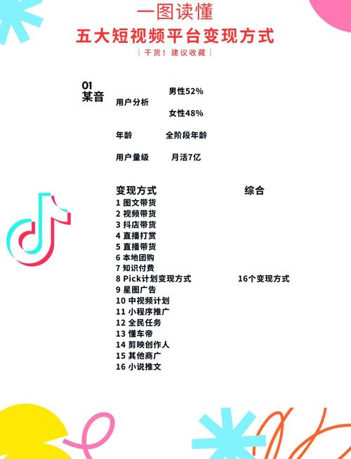 Tiktok账号变现运营_Tiktok评论互动技巧_tiktok粉丝购买