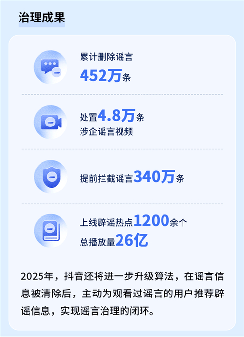 抖音辟谣卡功能_抖音谣言鉴定结果_卡盟抖音助力