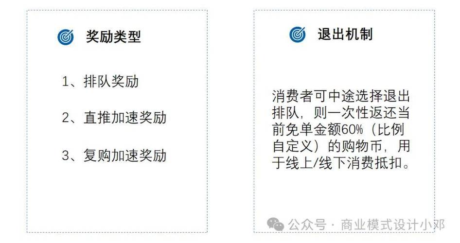低价二十四小时下单平台_最优惠购物选择_24小时自助下单平台优势