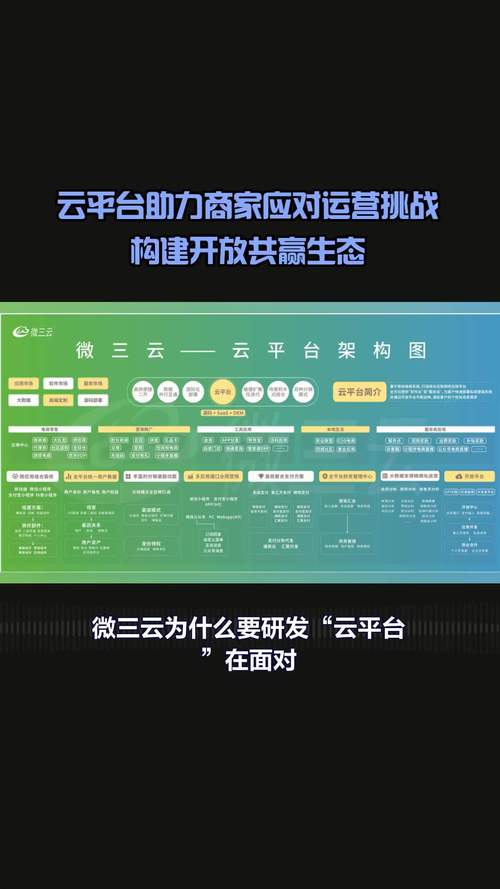 数商云B2B商城系统_云商城-在线下单_能源行业数字化转型