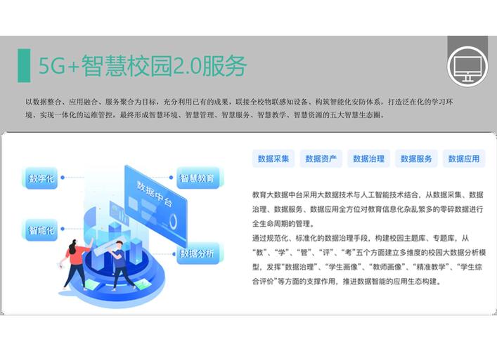 数商云电商解决方案_教育行业线上商城搭建必要性_云商城-在线下单