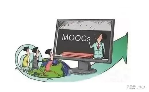 在线教育代学代考现象_代网刷_慕课教学质量问题