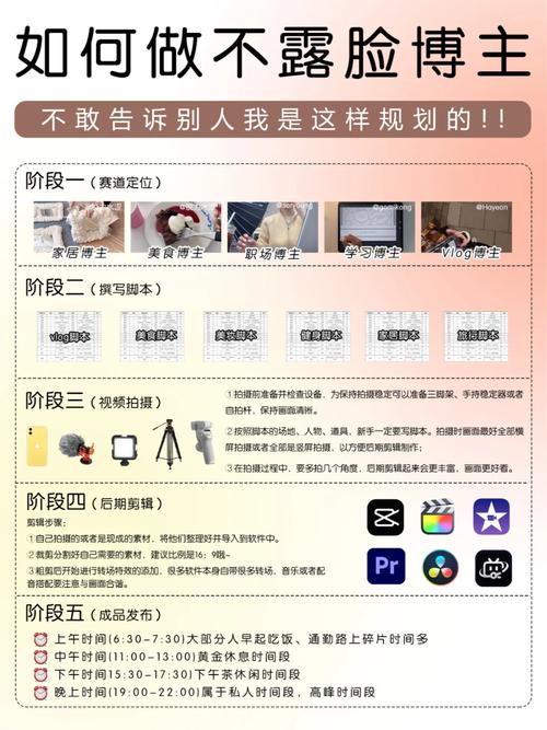 视频博主不露脸涨粉技巧_快手作品点赞自助1元100赞网址_抖音快手快速涨粉方法