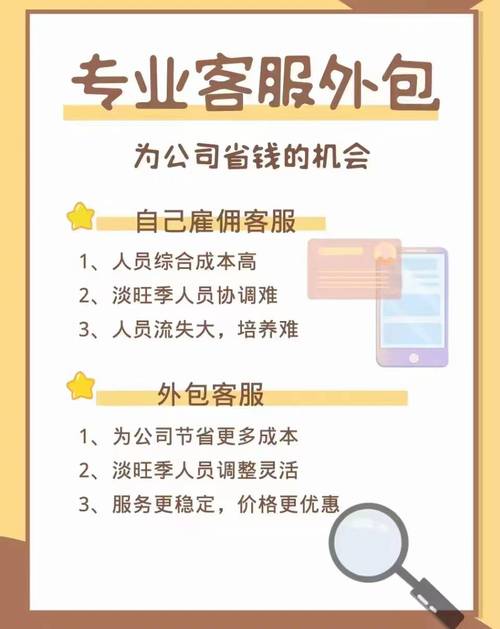 抖音业务网_TikTok客服外包方案_TikTok电商客服外包流程