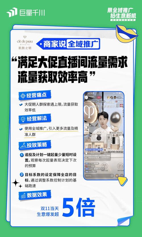 抖音巨量千川流量推广金 _ 巨量千川流量推广金使用方法 _抖音粉丝充值网站