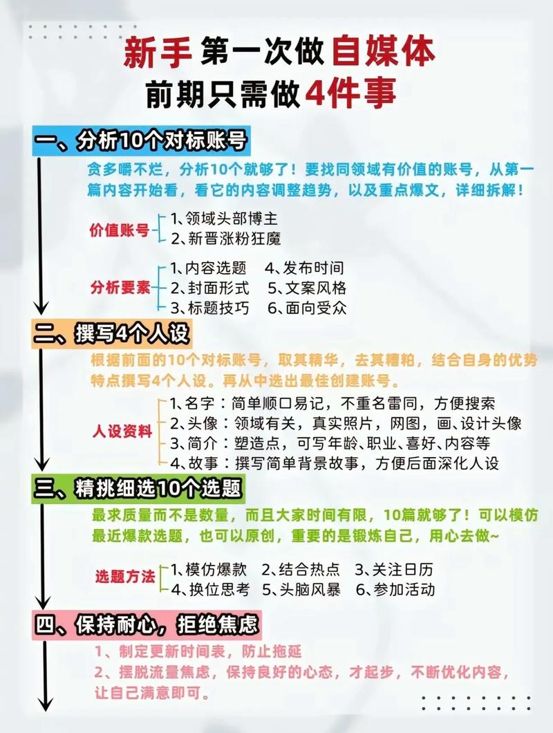 抖音粉丝如何快速增加到1000_抖音账号权重提升_抖音快速涨粉技巧