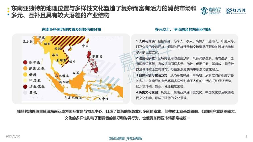 网红在线下单平台_中国电商印度市场_印度电商市场发展趋势
