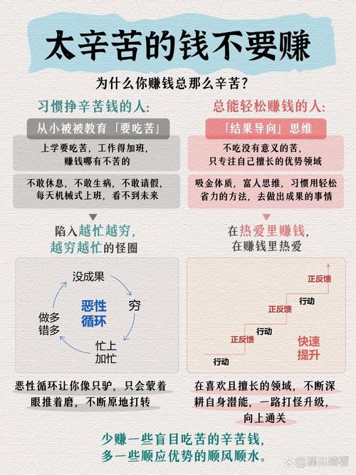 闲鱼如何涨粉快_睡后收入思维_副业赚钱攻略