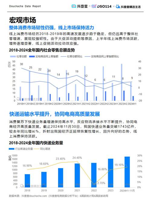 抖音业务下单24小时便宜_抖音24小时下单优惠_抖音商家营销策略