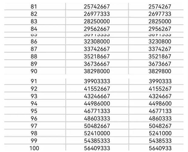 快手充值1元5000快币_快手直播快币充值_快手快币等级升级价格