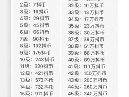 快手直播快币充值_快手快币等级升级价格_快手充值1元5000快币