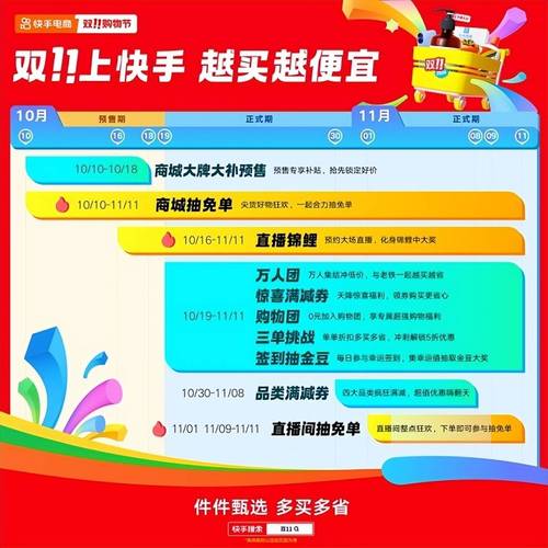 24小时购物体验改变消费习惯_快手24小时购买平台_快手全天候购物平台