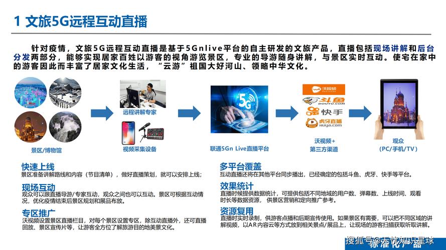 快手24小时自助下单功能特点_快手24小时购买平台_快手平台下单操作流程