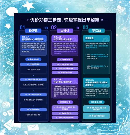 抖音自助下单服务风险_抖音24小时双击平台_抖音双击点赞风险