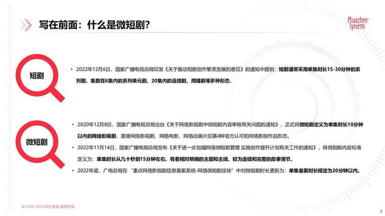 微短剧盗版市场规模_微短剧版权保护体系_0.01刷快手抖音10000播放