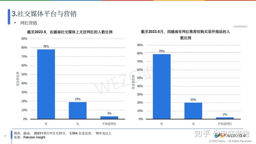  专业Twitter粉丝增长服务 _Twitter数据维护 粉丝增长策略 _推特粉丝业务平台