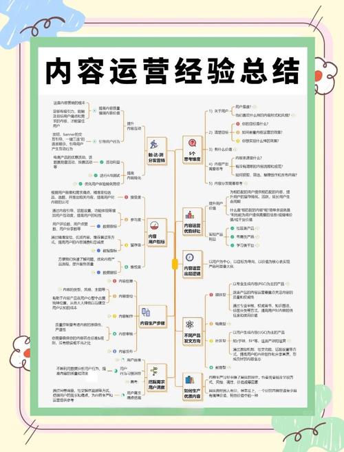 Twitter粉丝购买策略_推特粉丝业务平台_Twitter账号运营技巧