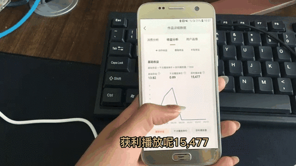 一毛钱给10000播放量_企鹅号播放量收益计算_企鹅号自媒体收益情况