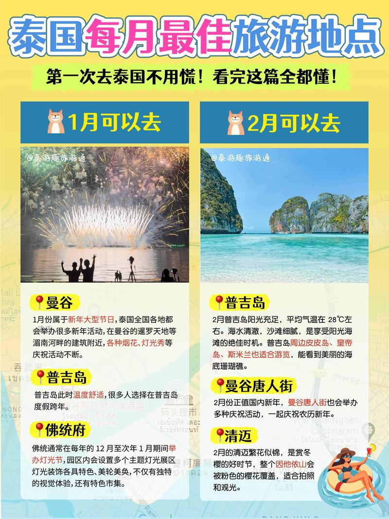抖音美食推荐_抖音业务下单24小时秒到账_泰国旅游攻略