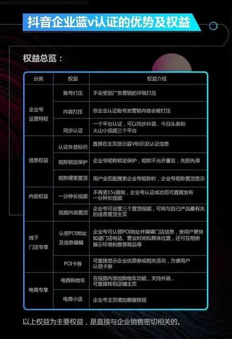  Fansgurus粉丝大师评测 _X平台蓝V粉丝服务 _推特粉丝业务平台