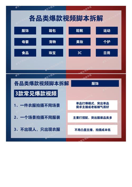 抖音同城热搜优化策略_抖音活动助力平台网站_抖音同城热搜排名技巧