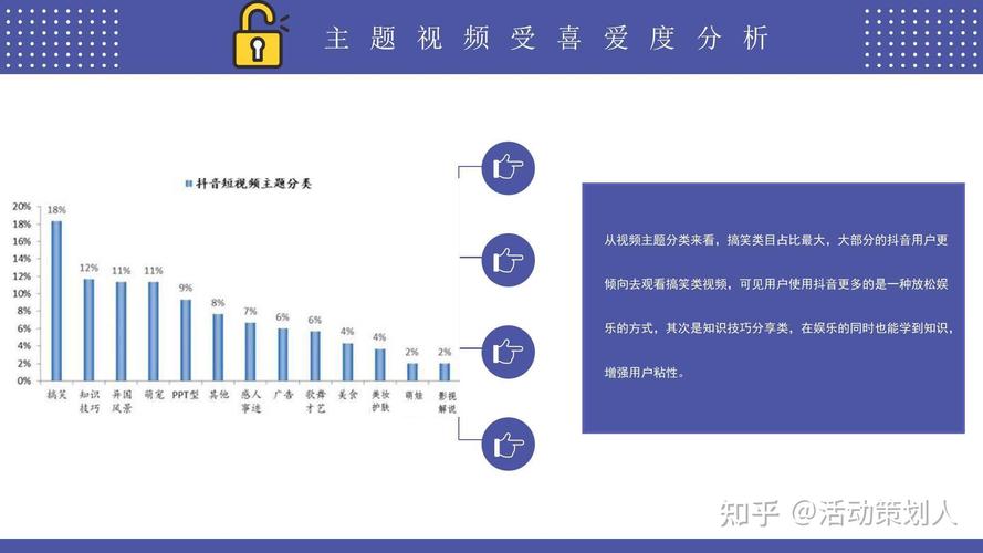抖音上热门方法_抖音买热度_抖音视频上热门技巧