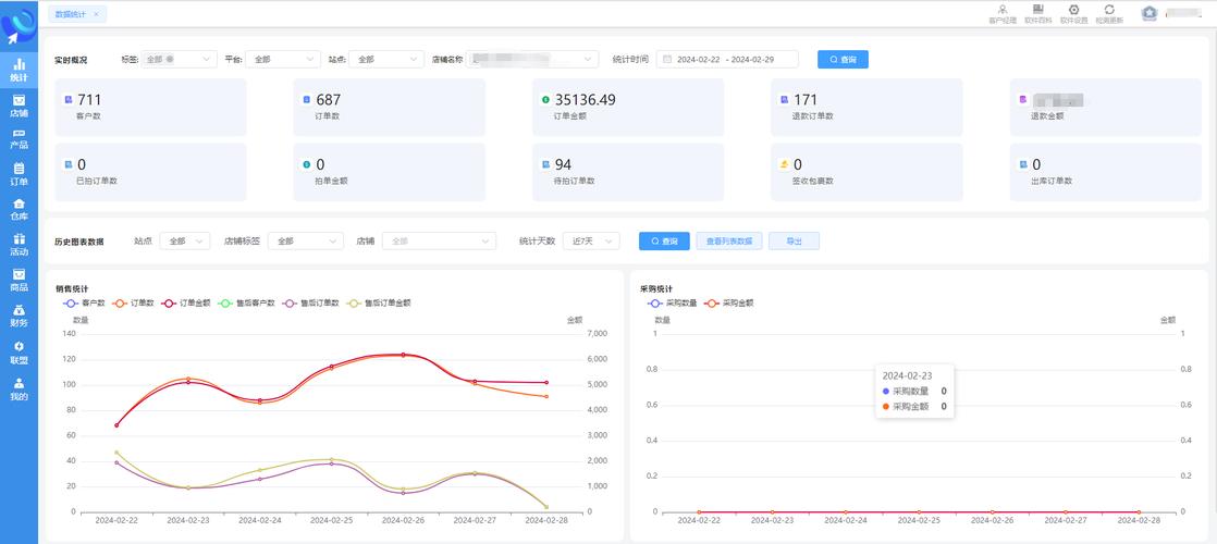 tiktok账号运营技巧_tiktok视频封面标题优化_tiktok买粉