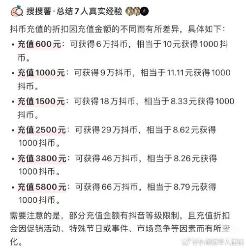 抖音点赞充值24小时到账_抖音快速涨粉技巧_抖音点赞充值秒到账方法