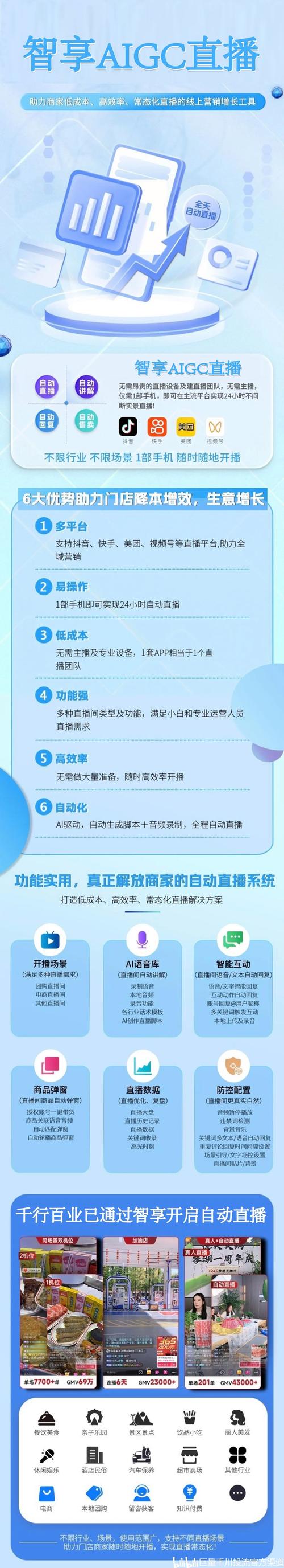 抖音无人直播赚钱方法_2022最新无人直播教程_快手无人直播赚钱是真的吗