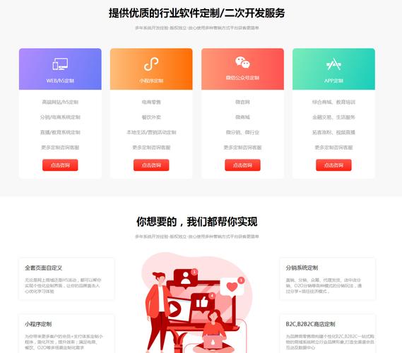 快手自助业务平台_电商订单管理解决方案_KS自动下单平台