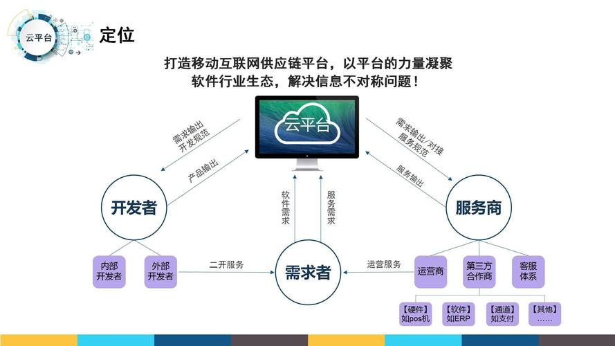 KS自动下单平台_快手自助业务平台_电商订单管理解决方案