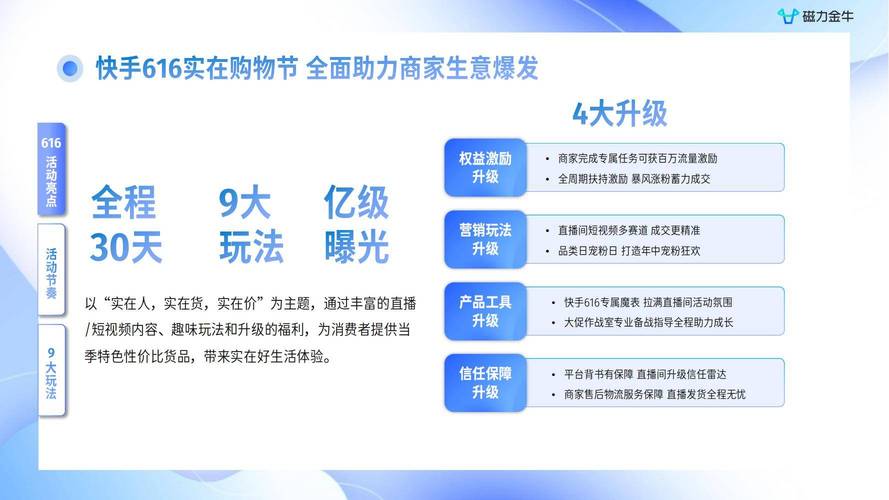 快手刷热度_快手电商双11流量补贴_2024快手双11购物节
