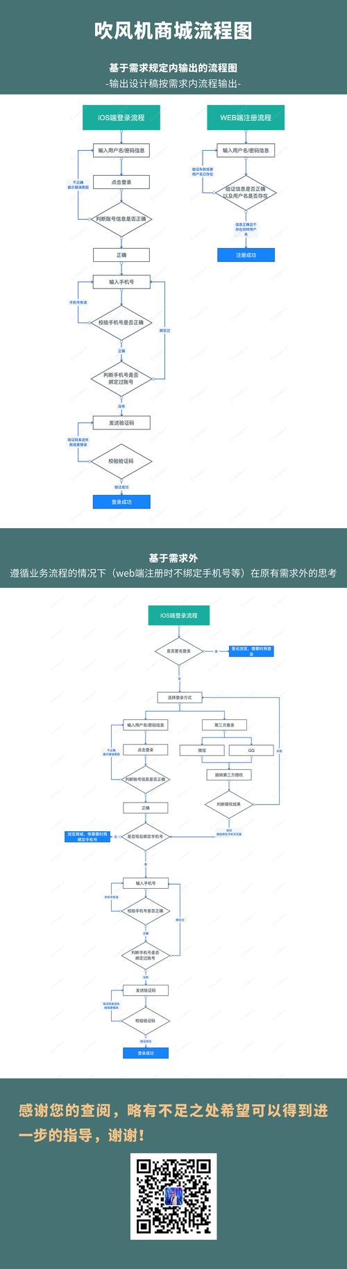 ks自助平台下单24小时__ 平台注册账号流程 