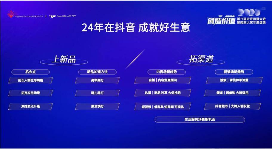 抖音周末大放价活动_暑期消费增长_抖音播放量下单500