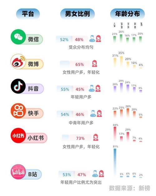 B站每万播放量激励_一毛钱给10000播放量_抖音一万播放量收益